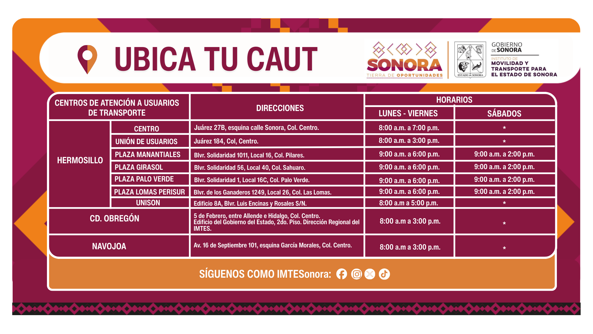 DIRECCIONES PAG WE ACTUALIZADA